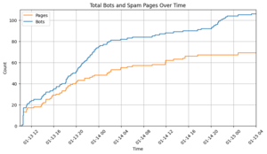 MJBR25 graph.png