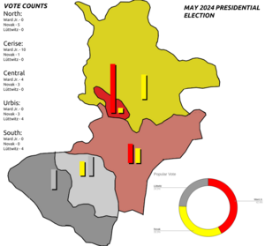 Presidential election MAY2024.png